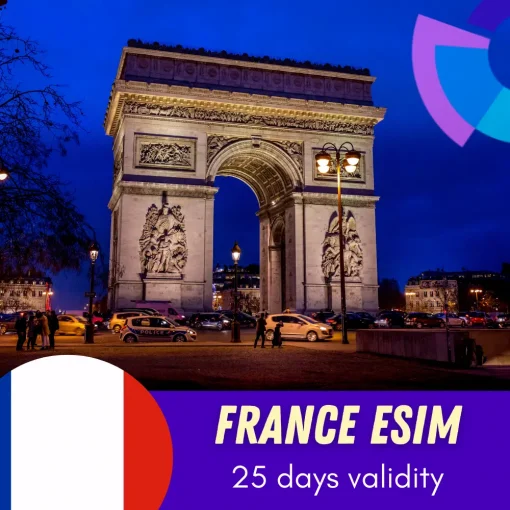 France eSIM 25 days